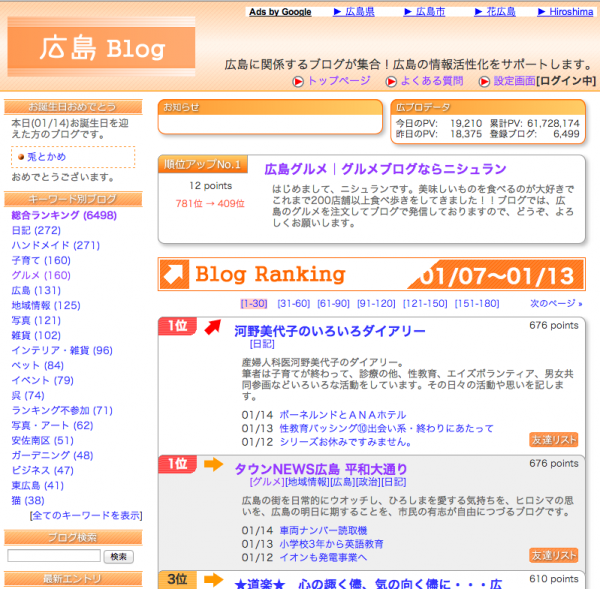広島ブログのランキング130115