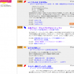 広島ブログのランキング141位ランクイン！！2014-01-28
